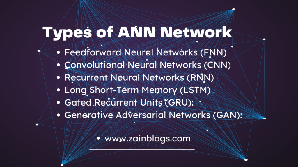 Types of Artificial Neural Networks