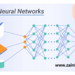 Dee Learning of Neural Networks