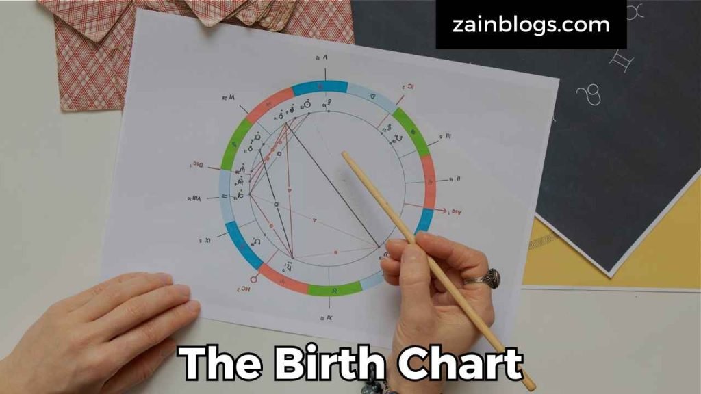 The Birth Chart