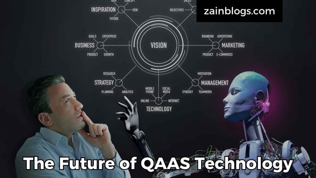 The Future of QAAS Technology