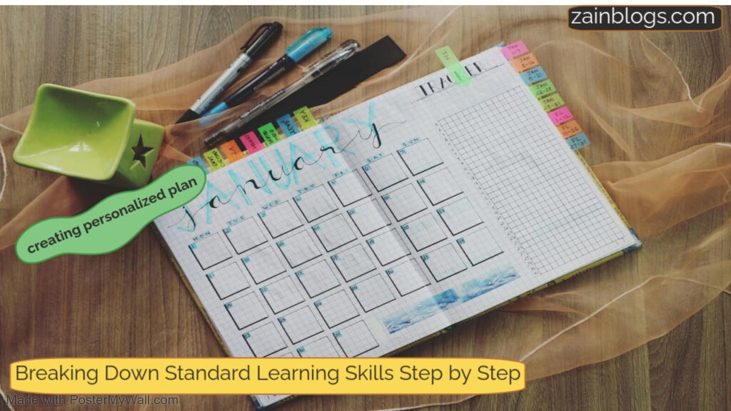 The Ultimate Guide: Breaking Down Standard Learning Skills Step by Step