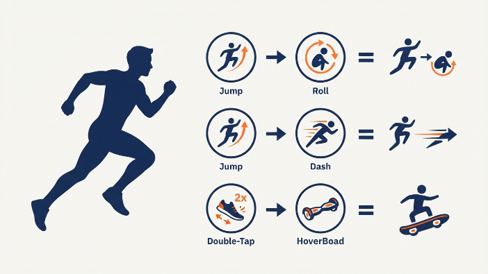 15 Expert Subway Surfers Mid-Game Moves and Tricks