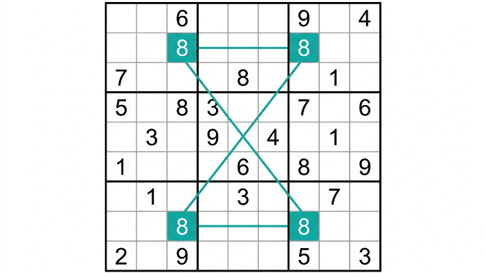 15 Sudoku Strategies Every Player Should Know