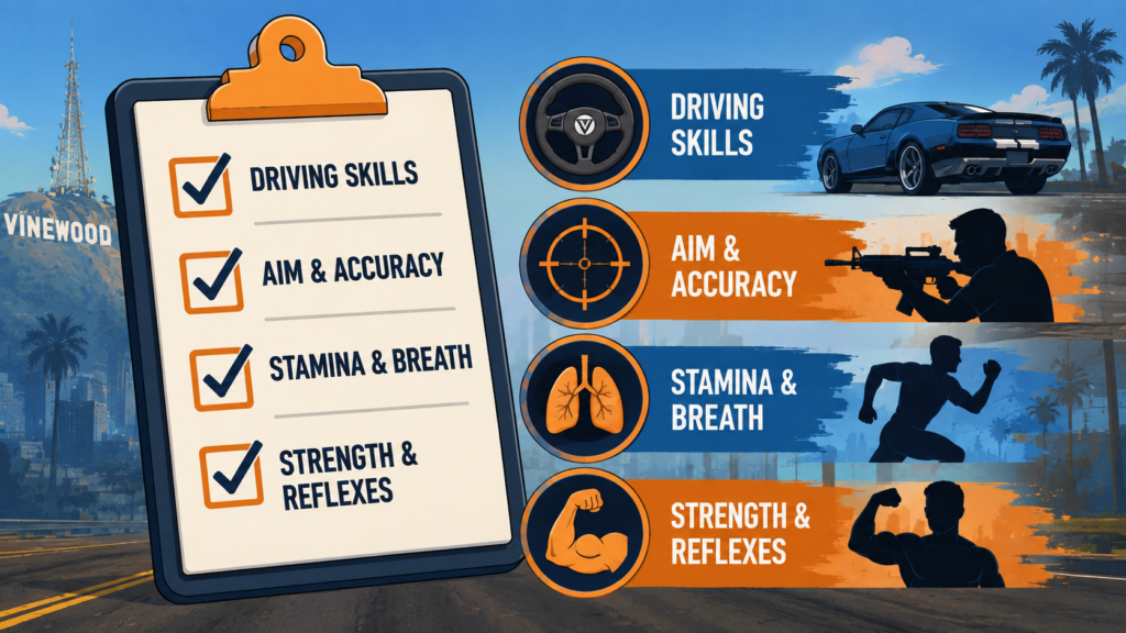 11 Ultimate GTA 5 Tips to Improve Your Skills Fast