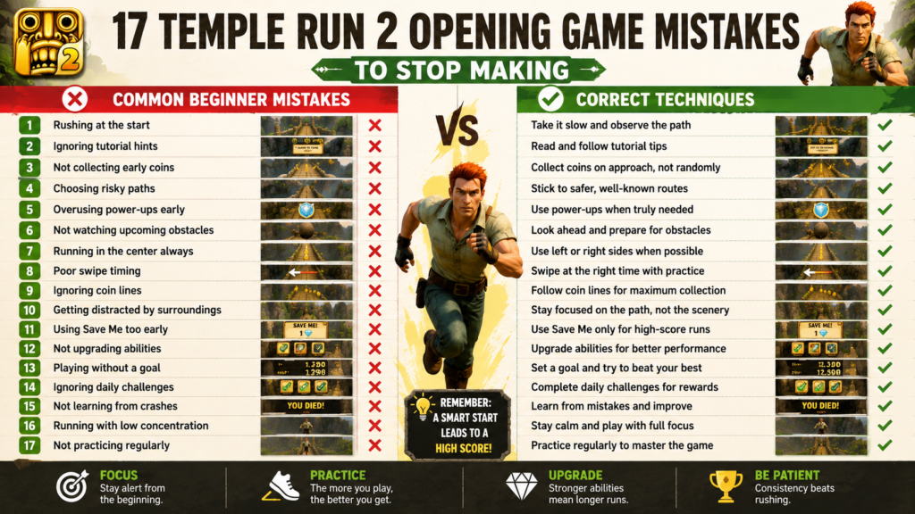 17 Temple Run 2 Opening Game Mistakes to Stop Making